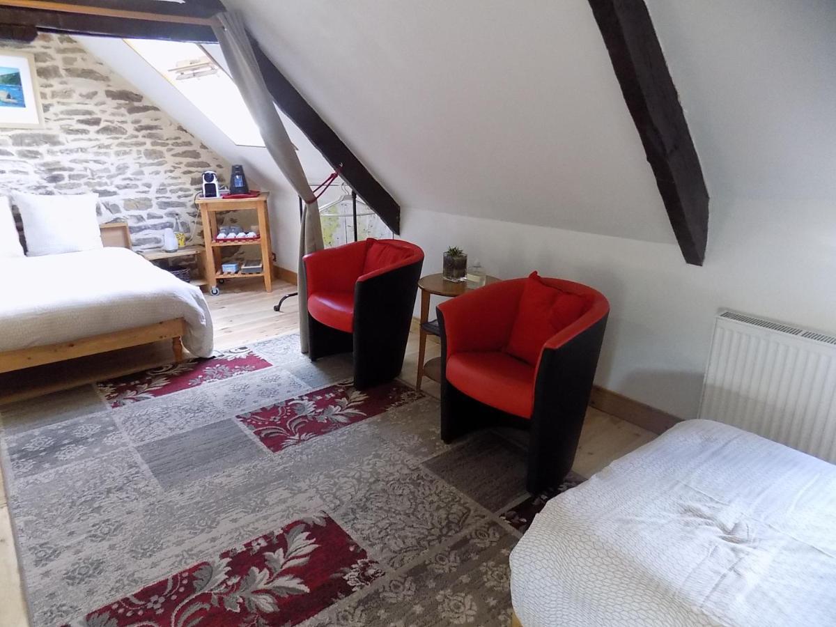 Ianrhu Bed & Breakfast